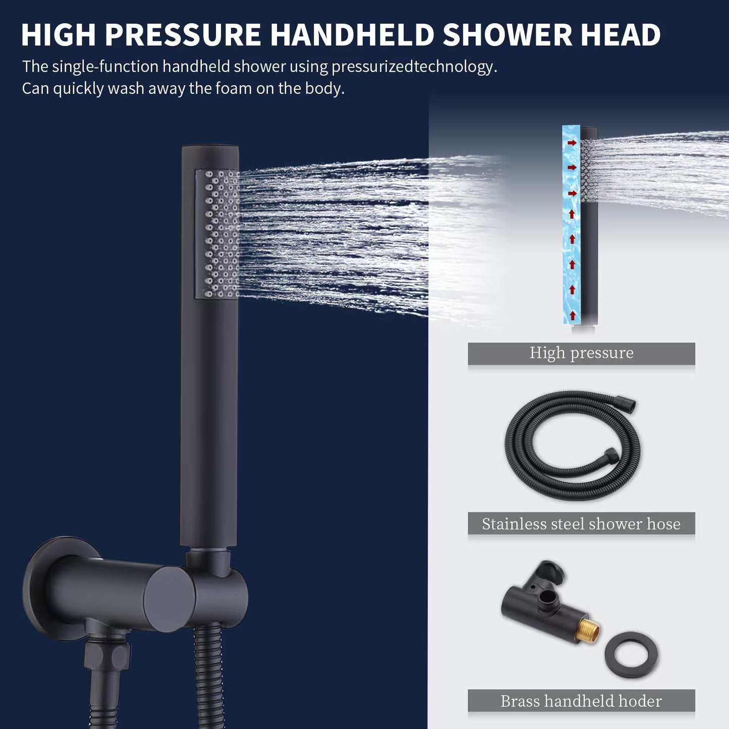 Thornbury — Matte Black Rainfall Shower Combo (10″)