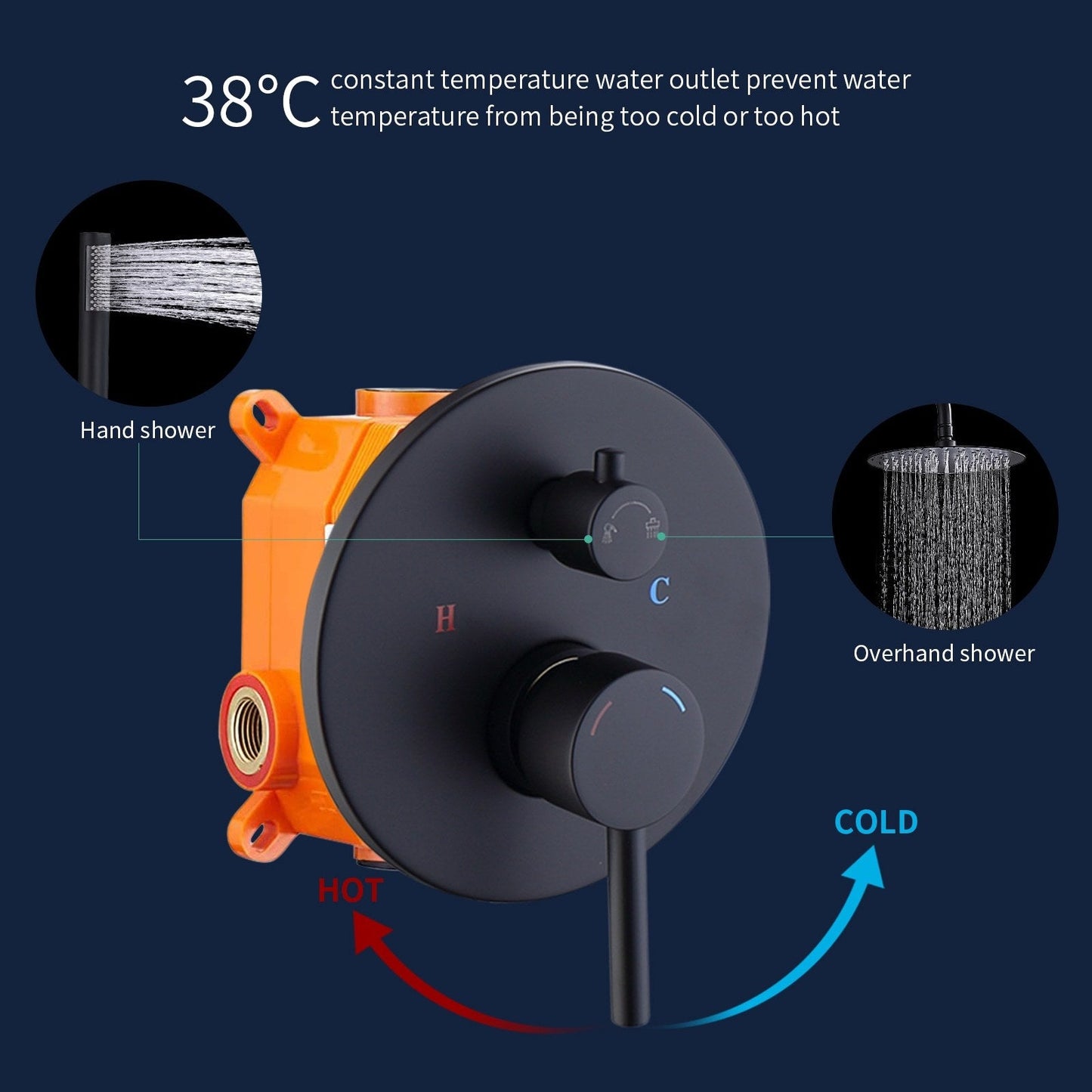 Thornbury — Matte Black Rainfall Shower Combo (10″)