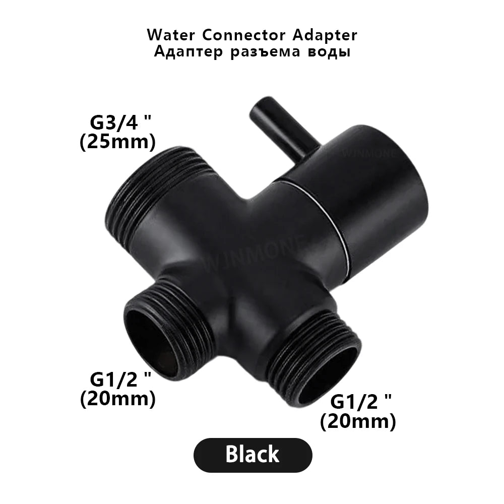 Fenwick shower column — packaging and contents