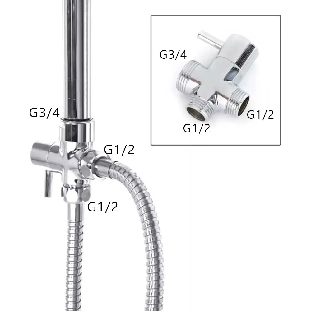 Fenwick shower column — finish detail