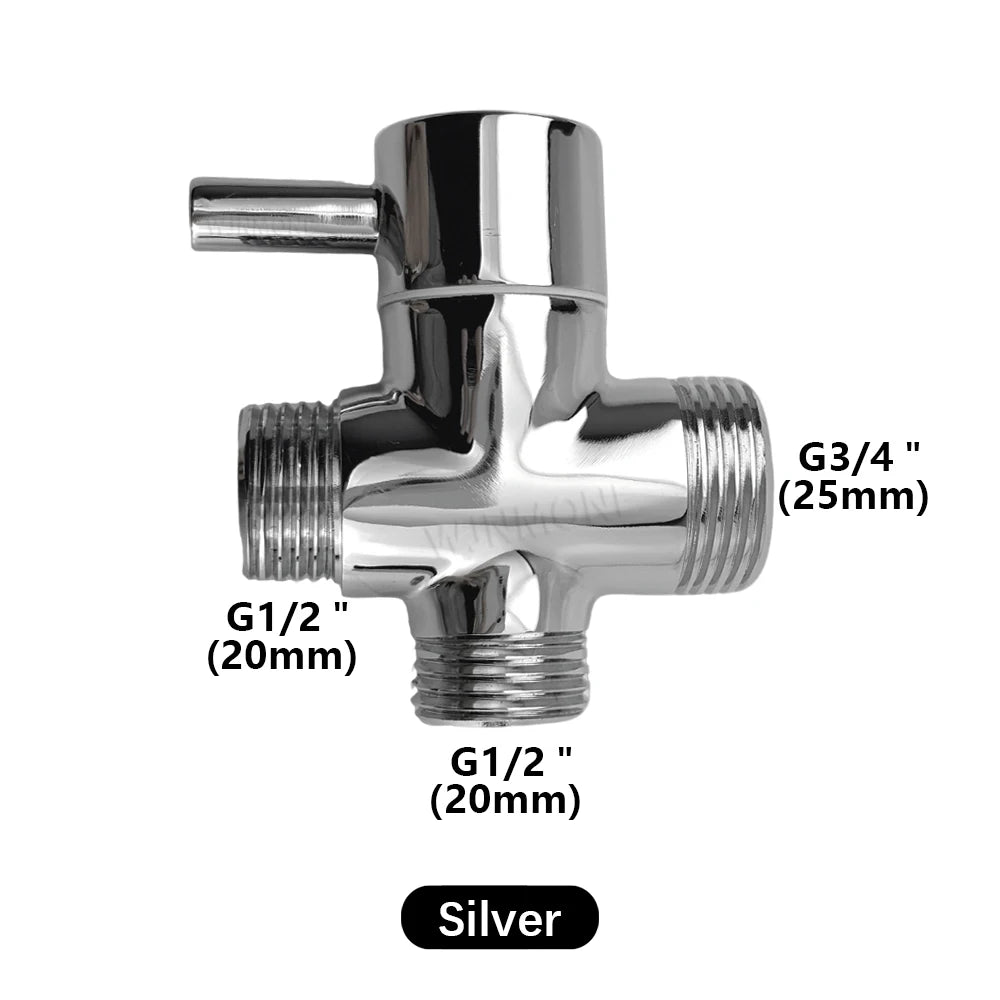 Fenwick shower column — rainfall head detail